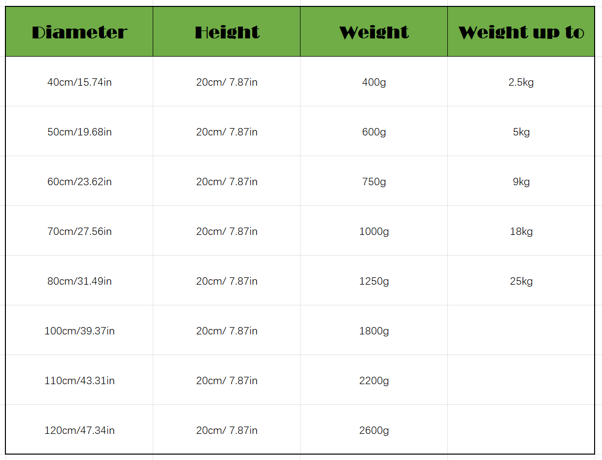 Estshoon Gradient Cozy Plush Pet Bed with Non Slip Bottom Design, 1 piece Warm Long Plush Cushion Bed, Soft Dog & Cat Furniture, Fluffy pillow Nest For Cats, small dogs, Dog & Cats Accessories